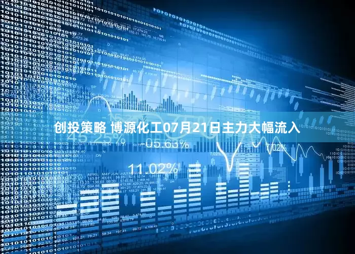 创投策略 博源化工07月21日主力大幅流入