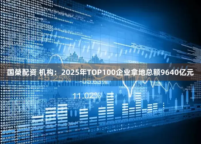 国榮配资 机构：2025年TOP100企业拿地总额9640亿元